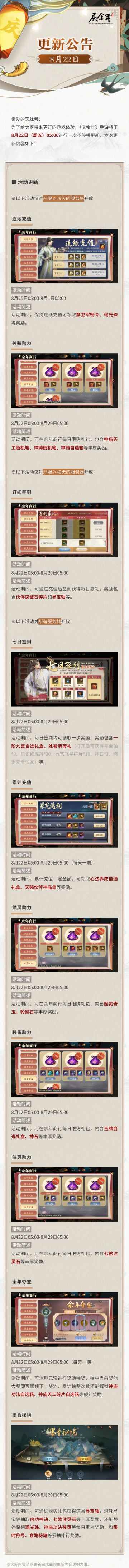 【公告】8月22日更新公告