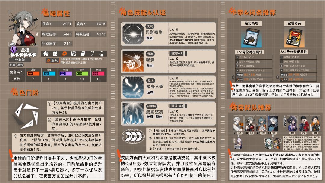 「金桂」配队养成一图流 2