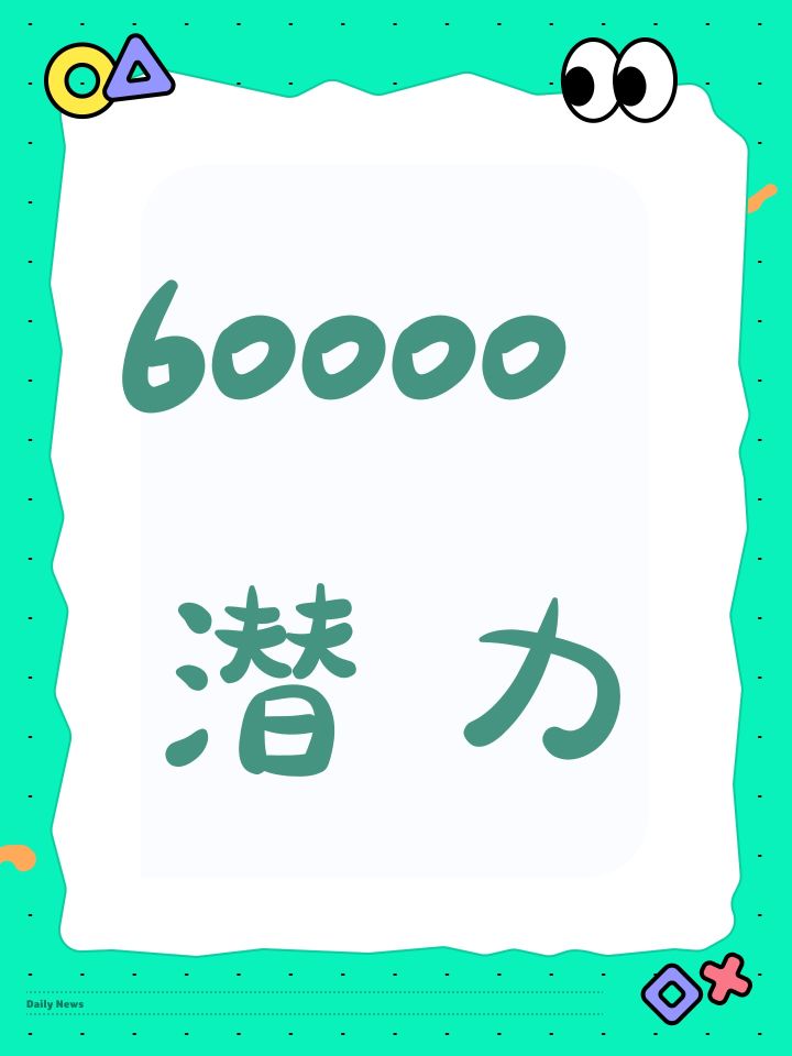 60000潜力截图
