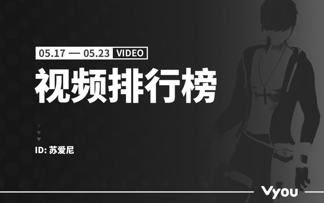 Vyou微你周刊排行榜·视频榜（5.17-5.23）截图