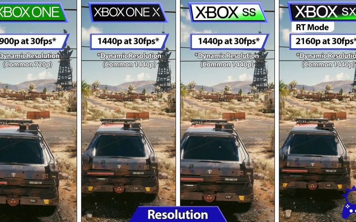 《赛博朋克2077》次时代/1.5更新补丁—Xbox平台对比【游民星空】截图
