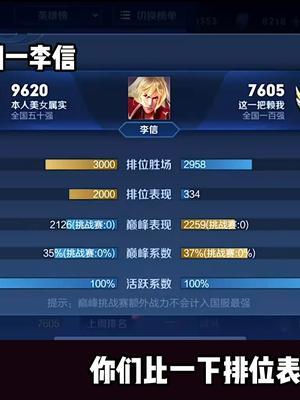 Flag立在这了,冲国一李信我是认真的!#王者荣耀 #赖神暗信#上热门@抖音小助手截图