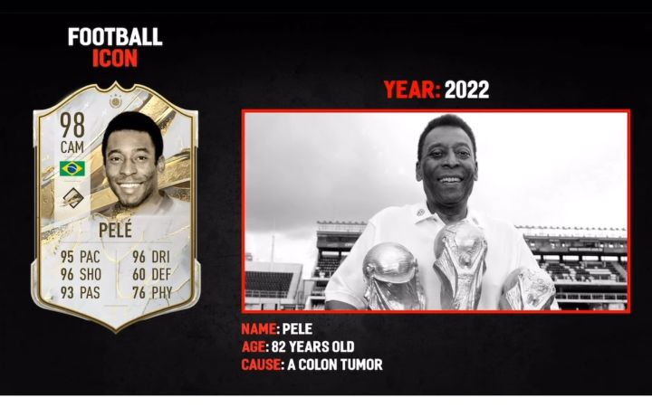 fifa盘点历年离开我们的球星截图