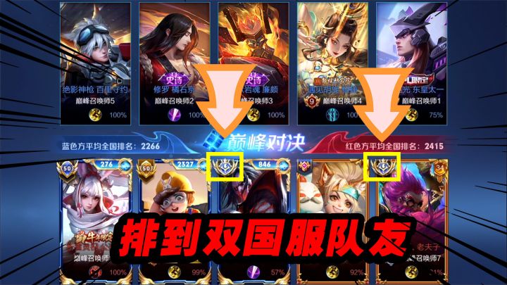 巅峰赛排到两个国服队友？那谁还玩对抗路呀直接玩辅助嘎嘎躺赢截图
