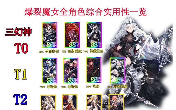 【搬运】https://www.bilibili.com/video/BV1C4截图