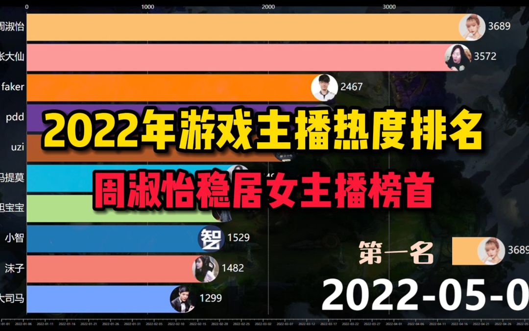 video-2730077