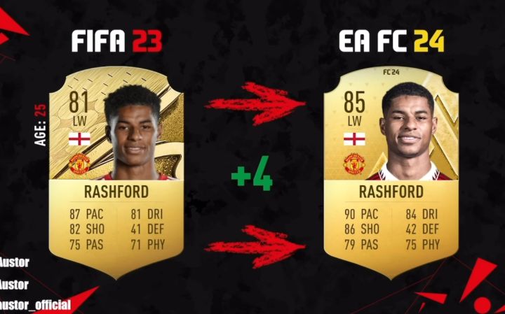 EA SPORTS FC24英超球员能力值预测截图