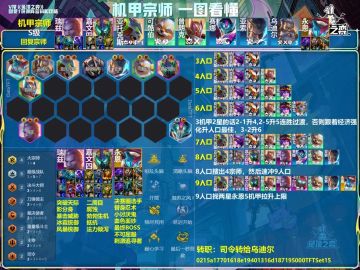 云顶S15最强十一套S级阵容（S~A降序）