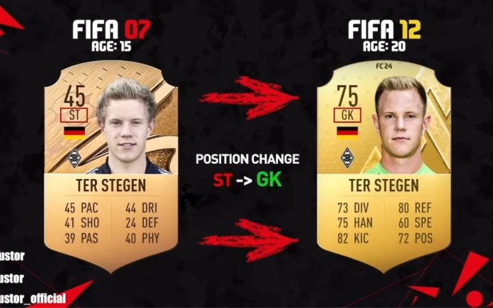 fifa盘点那些夸张的位置改动截图