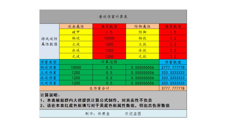 英雄远征,放置挂机,不氪不肝截图