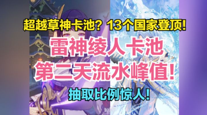 超越草神卡池?雷神绫人卡池第二天流水峰值爆炸!十几个国家登顶!抽取比例惊人!截图