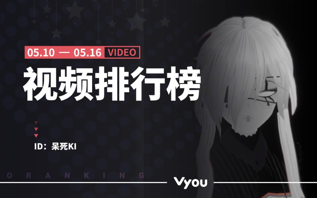 Vyou微你周刊排行榜·视频榜（5.10-5.16）截图