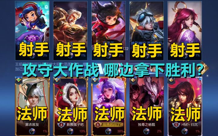 攻守大作战:五法师守塔,五射手推塔,哪边能拿下胜利?截图