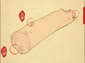 榫卯图鉴区——榫卯中的单身“构”