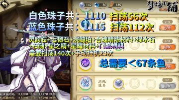 糜世之音活动体力兑换规划（11月）