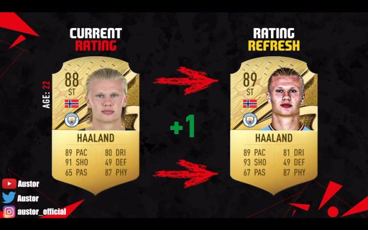 fifa23能力值值得上涨的球员截图