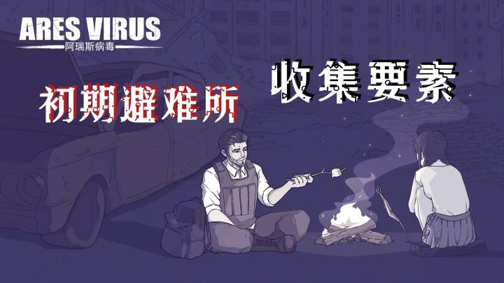 《阿瑞斯病毒》初期避难所收集要素截图