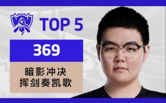 2022全球总决赛小组赛第六日TOP5