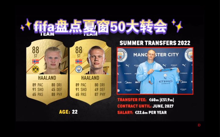 fifa盘点夏窗50大转会截图