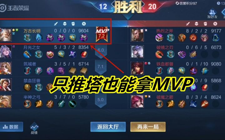 小杨揭秘321：摧毁所有防御塔，0战绩拿到MVP？然而获得最低评分截图