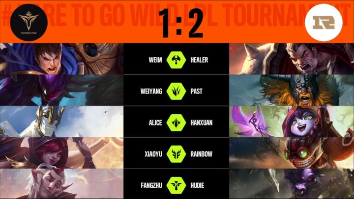 英雄联盟手游 战术体系 V5 vs RNG【职业联赛LPL赛道】截图