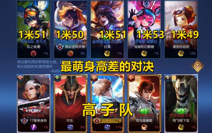 终极擂台赛:小矮子队vs高子队,最萌身高差的对决!截图