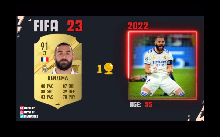 fifa盘点新世纪的金球先生截图
