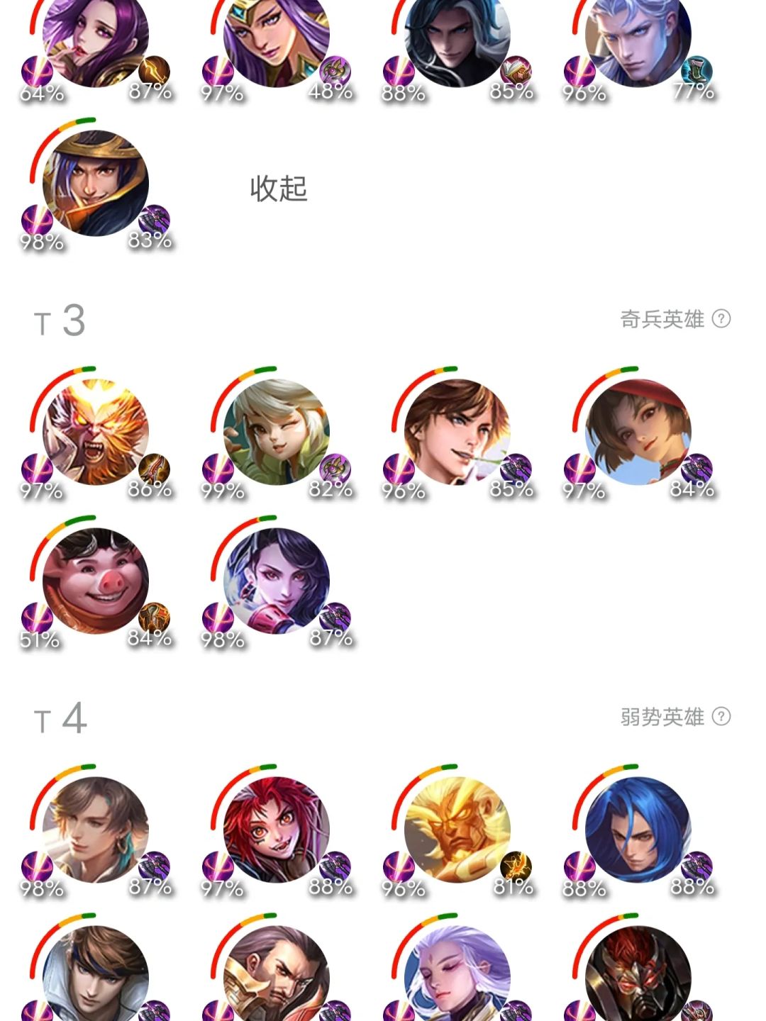 王者荣耀最新英雄T度排行 谁才是八月上分答案 6