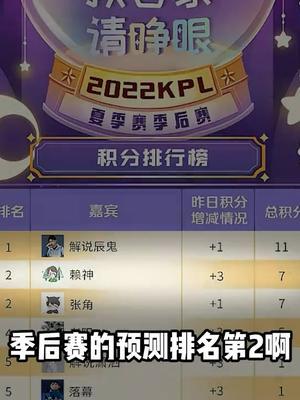 这就是专业,professional #王者荣耀#KPL#赖神@抖音小助手截图