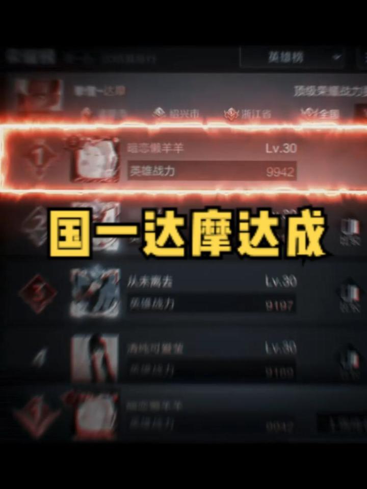 国一达摩达成！#赖神达摩 #王者s30赛季 @抖音小助手截图