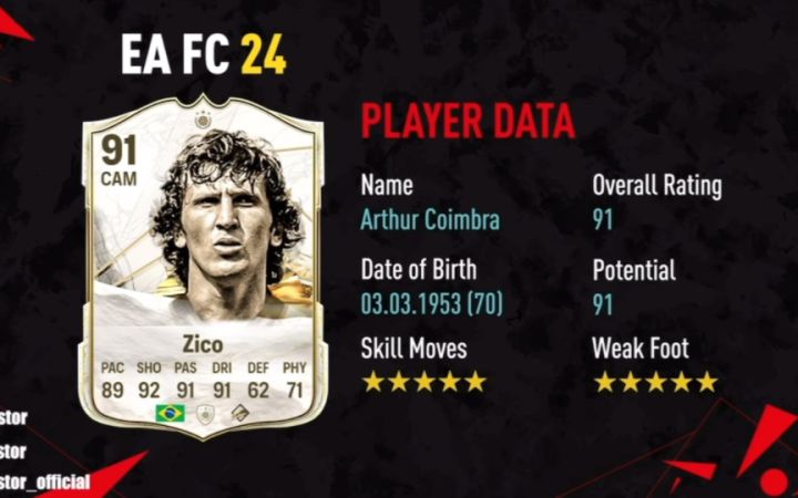 EA SPORTS FC24新增重要球员截图