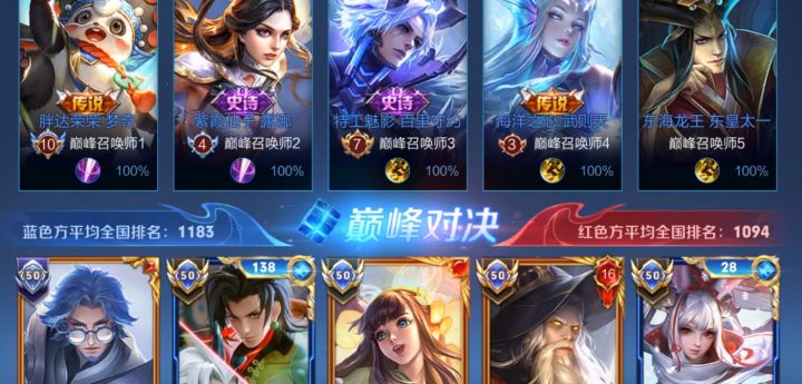 【王者荣耀】故氏哥以为我怕他的百里,让你嚣张,把你打的找不着方向!截图