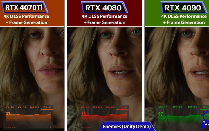 【4K】RTX 4070Ti/4080/4090帧率测试截图