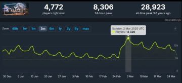 【白夜谈】“种田建造”更新让10年老游戏在线玩家翻了倍