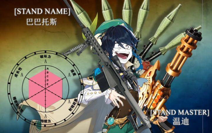 【原神】完 全 体 温 迪 .exe截图