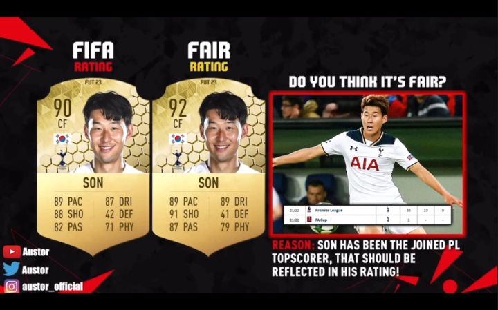fifa23能力值如果更“合理”些截图