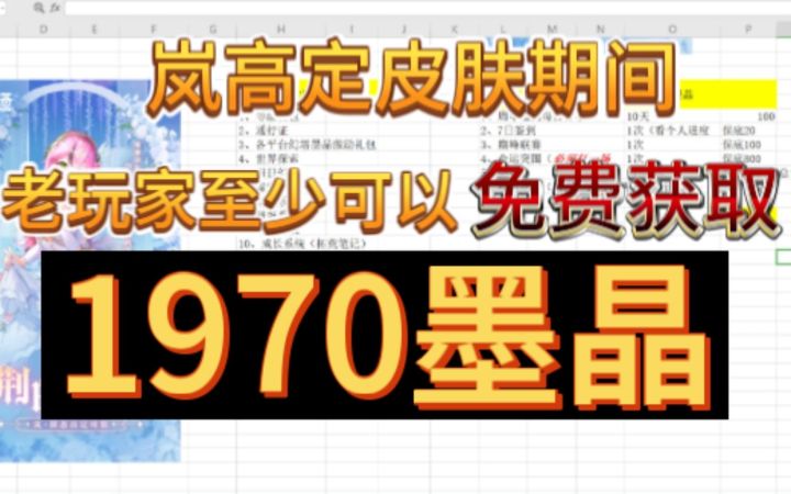 岚皮肤活动期间怎样获取免费的墨晶?能拿多少?【图片一览】截图
