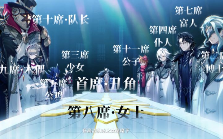 【原神】愚人众执行官你都认清楚了吗?最爱哪个!截图