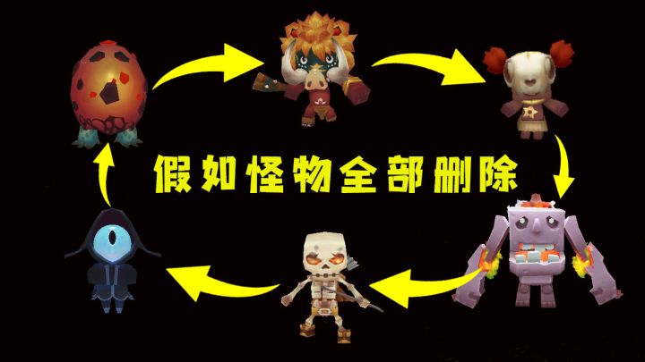 迷你世界：假如怪物全部删除，有三大好处也有三大坏处，你知道是什么吗？截图