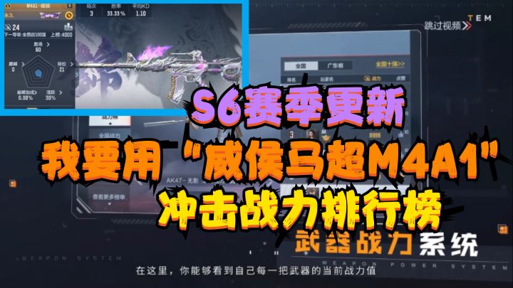 CF手游：新赛季更新盘点，是要用“威侯马超M4A1”冲击战力排行榜截图
