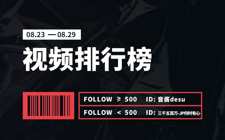 Vyou微你名人榜·视频榜（8.23-8.29）截图