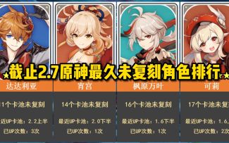 截止2.7原神最久未复刻角色排行