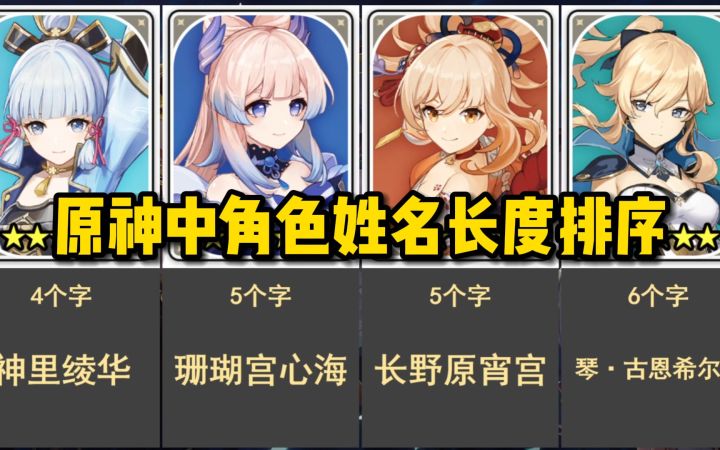 【原神】角色姓名长度排序截图