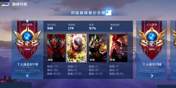 都是这高达皮肤惹的祸啊可恶#坦神黎明 #游戏日常截图