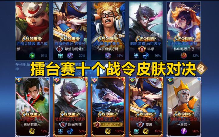 擂台赛：十个战令皮肤对决，看完你就知道买谁了!截图