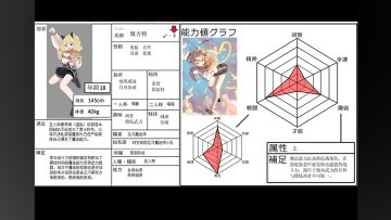 时空旅团的战斗员[佩吉特]