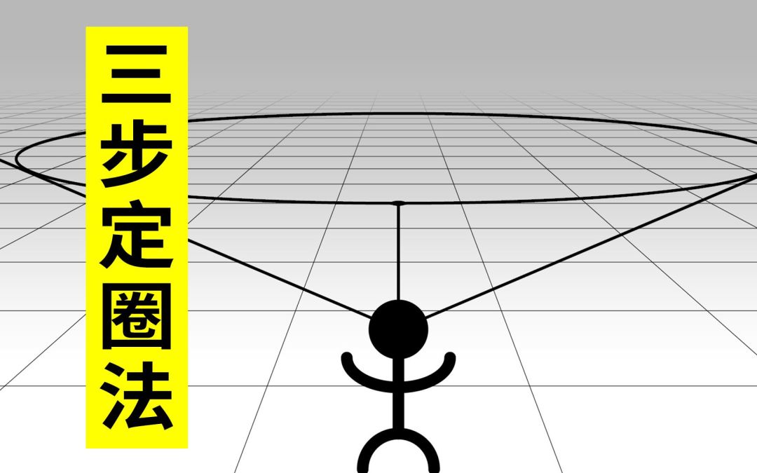 大逃杀必备技巧：三步定圈法截图