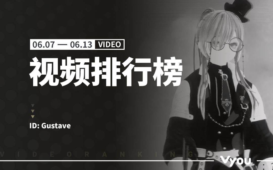 Vyou微你周刊排行榜·视频榜（6.7-6.13）截图