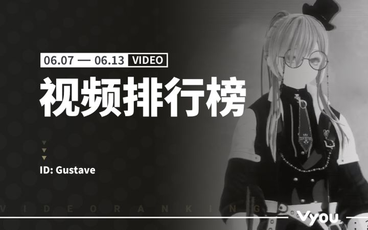 Vyou微你周刊排行榜·视频榜（6.7-6.13）截图