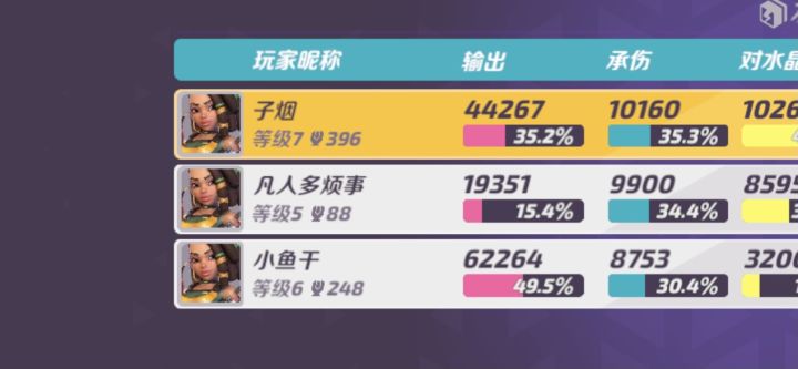 【T3】匹配到三个路人炸弹姐是什么体验截图
